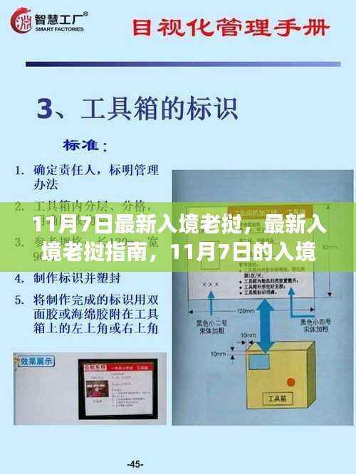 最新入境老挝指南,11月7日入境要求和注意事项详解
