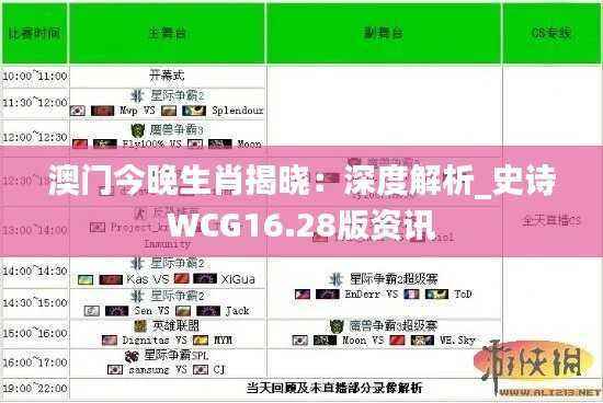 澳门今晚生肖揭晓：深度解析_史诗WCG16.28版资讯