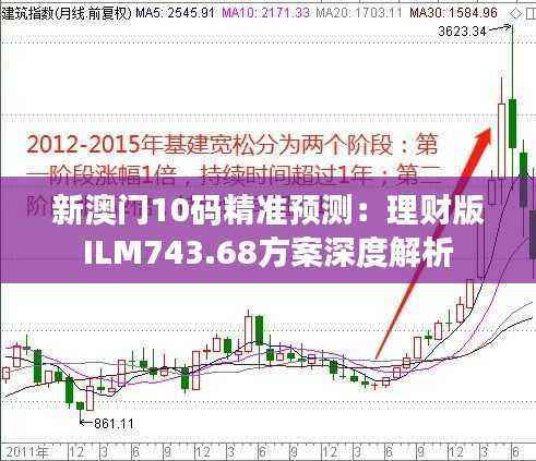 新澳门10码精准预测:理财版ILM743.68方案深度解析
