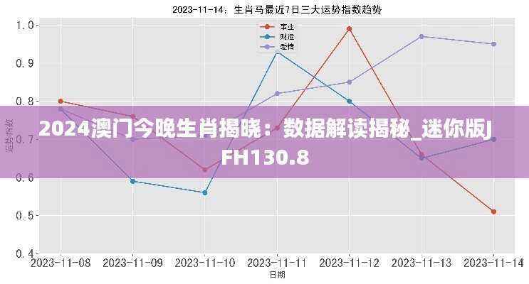 初遇在故事开头 第10页