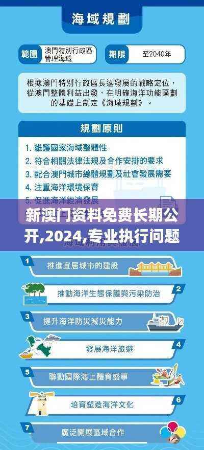 新澳门资料免费长期公开,2024,专业执行问题_随意版TBV815.96