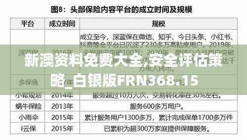 新澳资料免费大全,安全评估策略_白银版FRN368.15