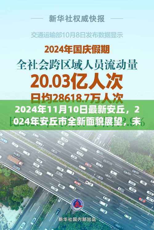 未来科技交汇繁荣都市,安丘市全新面貌展望