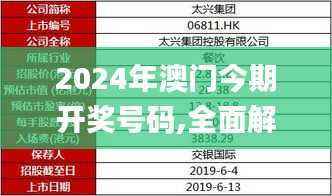 2024年澳门今期开奖号码,全面解答解析_ZJM32.88灵动境