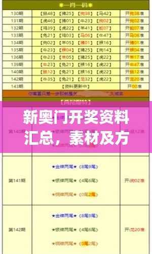 新奥门开奖资料汇总,素材及方案详解_轮海OTH390.51