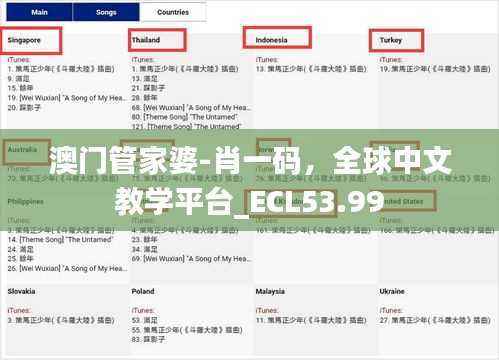 澳门管家婆-肖一码,全球中文教学平台_ECL53.99