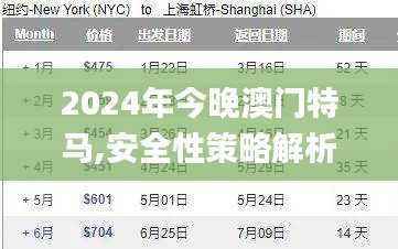 2024年今晚澳门特马,安全性策略解析_IDZ390.59武帝境