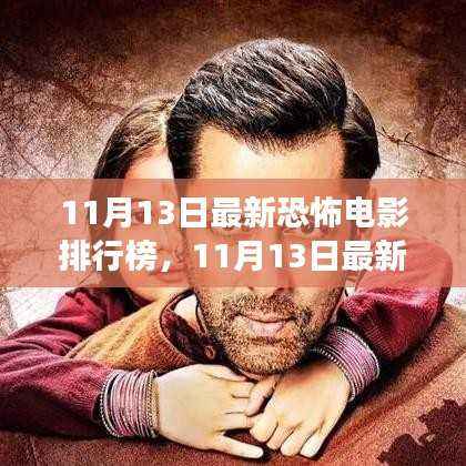 最新恐怖电影排行榜下的观影纷争