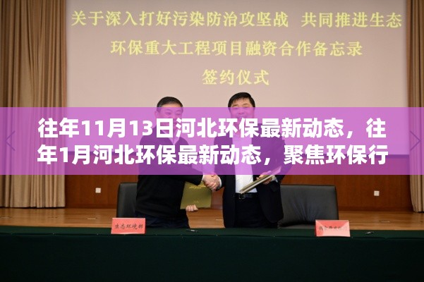 河北环保动态更新,聚焦环保行动,共建绿色家园的历年进展与最新动态