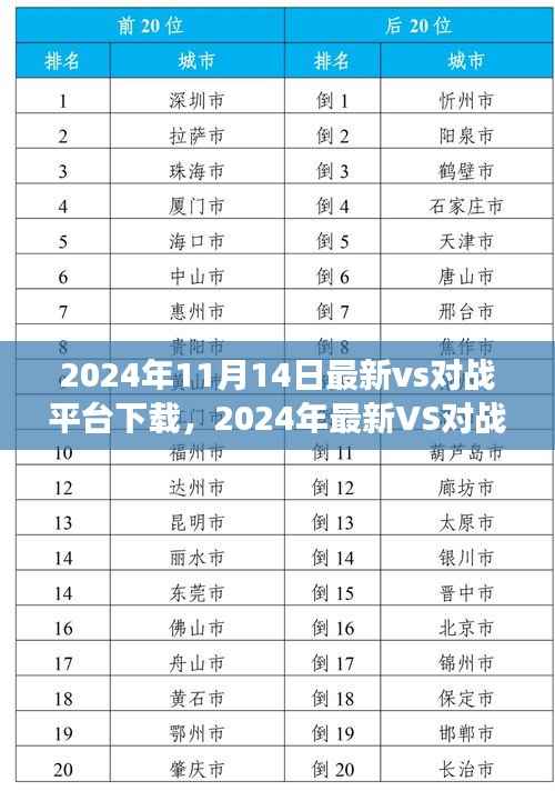 2024年最新VS对战平台下载指南,快速、稳定、功能全面的选择