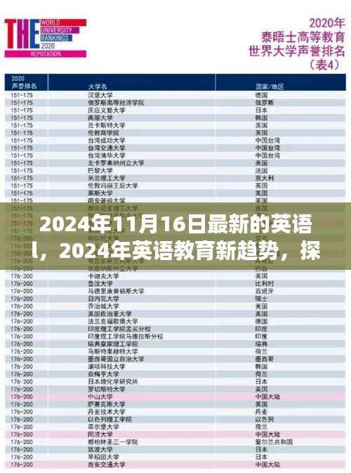 探索最新英语教学方法与策略,2024年英语教育新趋势解析