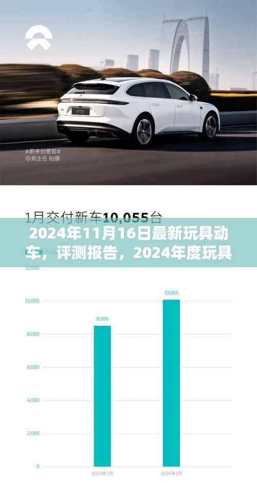 最新玩具动车评测报告,介绍与体验分析,成为年度新宠!