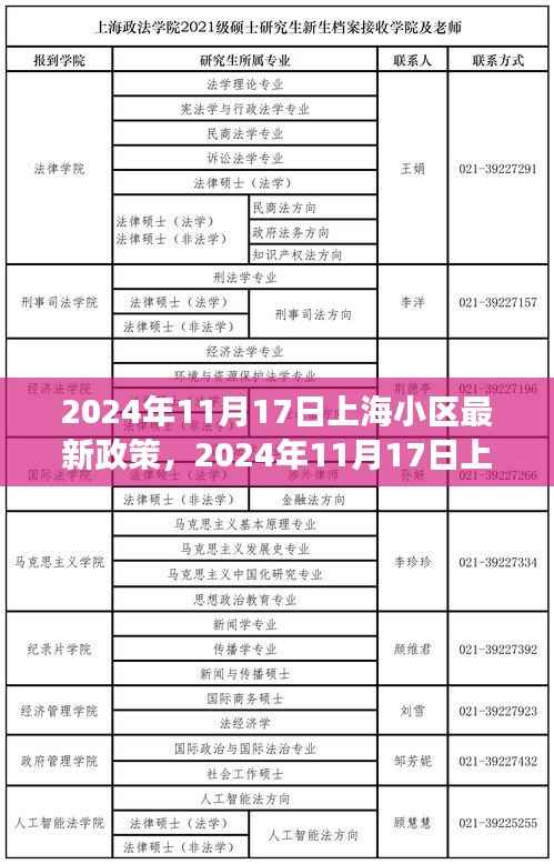 上海小区最新政策解读,生活新篇章开启于2024年11月17日