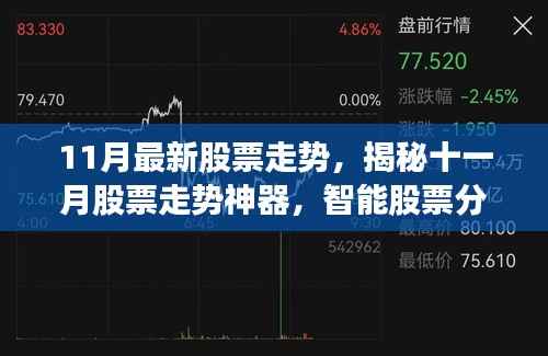 揭秘十一月股票走势,智能分析系统引领科技金融新时代!