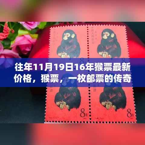猴票传奇,历年价格回顾与最新市场动态(一枚邮票的故事)