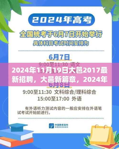 大邑新篇章,探寻最新招聘盛事深度影响与未来展望(2024年11月19日)