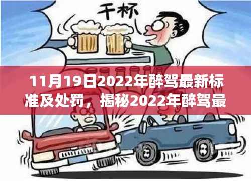 揭秘,2022年醉驾最新标准与处罚措施,倡导安全驾驶从我做起