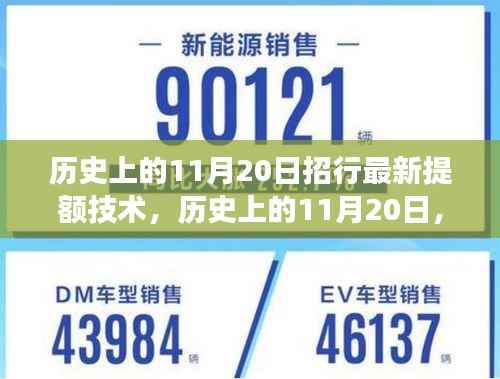 招行提额新技术揭秘,心灵旅行的奇妙邂逅与历史上的11月20日关联揭秘