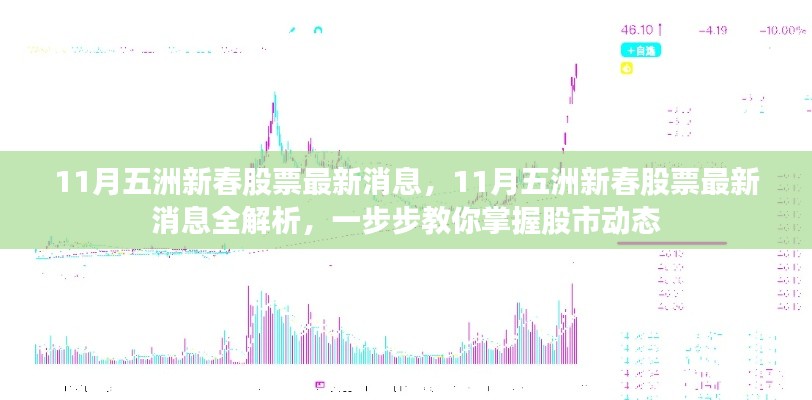 掌握股市动态,全面解析五洲新春股票最新消息与趋势分析