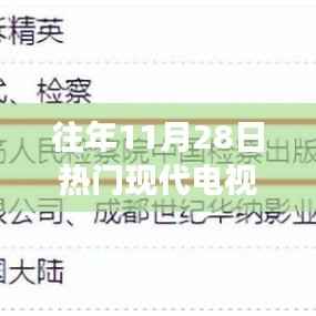 揭秘往年11月28日大热现代电视剧背后的黑科技,全新功能体验与未来展望