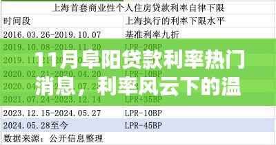 阜阳贷款利率揭秘,风云背后的故事与温馨城市解读