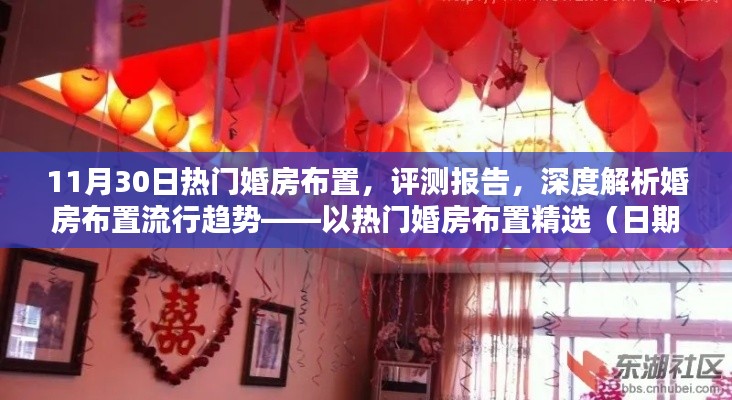 XXXX年11月30日热门婚房布置深度评测报告,流行趋势与精选解析