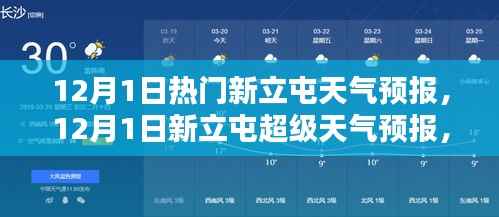 12月1日新立屯天气预报,科技前沿的精准气象新体验