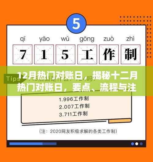 揭秘十二月热门对账日的要点、流程与注意事项,一站式指南助你轻松应对对账日挑战