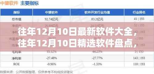 精选软件盘点,往年12月10日最新软件大全与实用指南