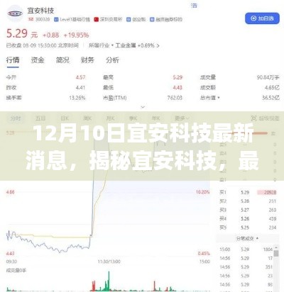 揭秘宜安科技,前沿动态与最新技术展望(专刊报道)