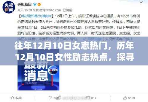 历年12月10日女性励志热点,女性力量的崛起与影响探寻记