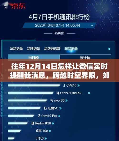 微信提醒功能升级,跨越时空界限,让每年的十二月十四日成为励志提醒日!
