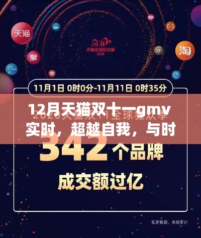 天猫双十一背后的学习力量与变化自信,实时GMV超越自我,与时俱进的发展态势