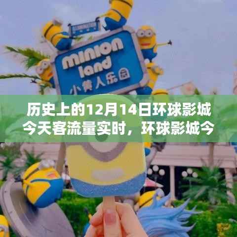 环球影城今日客流量盛况纪实,历史回顾与实时概览