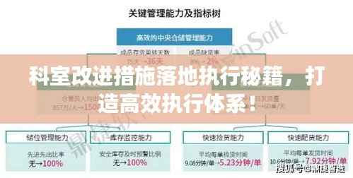 科室改进措施落地执行秘籍，打造高效执行体系！
