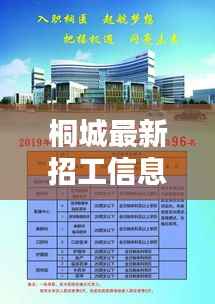 桐城最新招工信息今日发布