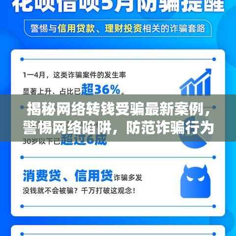 揭秘网络转钱受骗最新案例,警惕网络陷阱,防范诈骗行为!