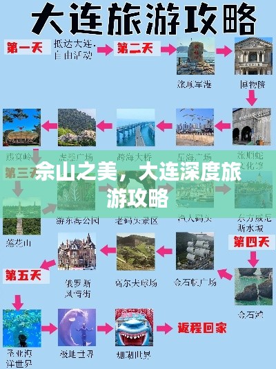 佘山之美,大连深度旅游攻略