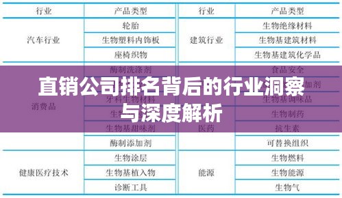 直销公司排名背后的行业洞察与深度解析
