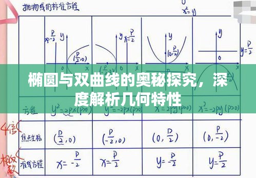 椭圆与双曲线的奥秘探究,深度解析几何特性